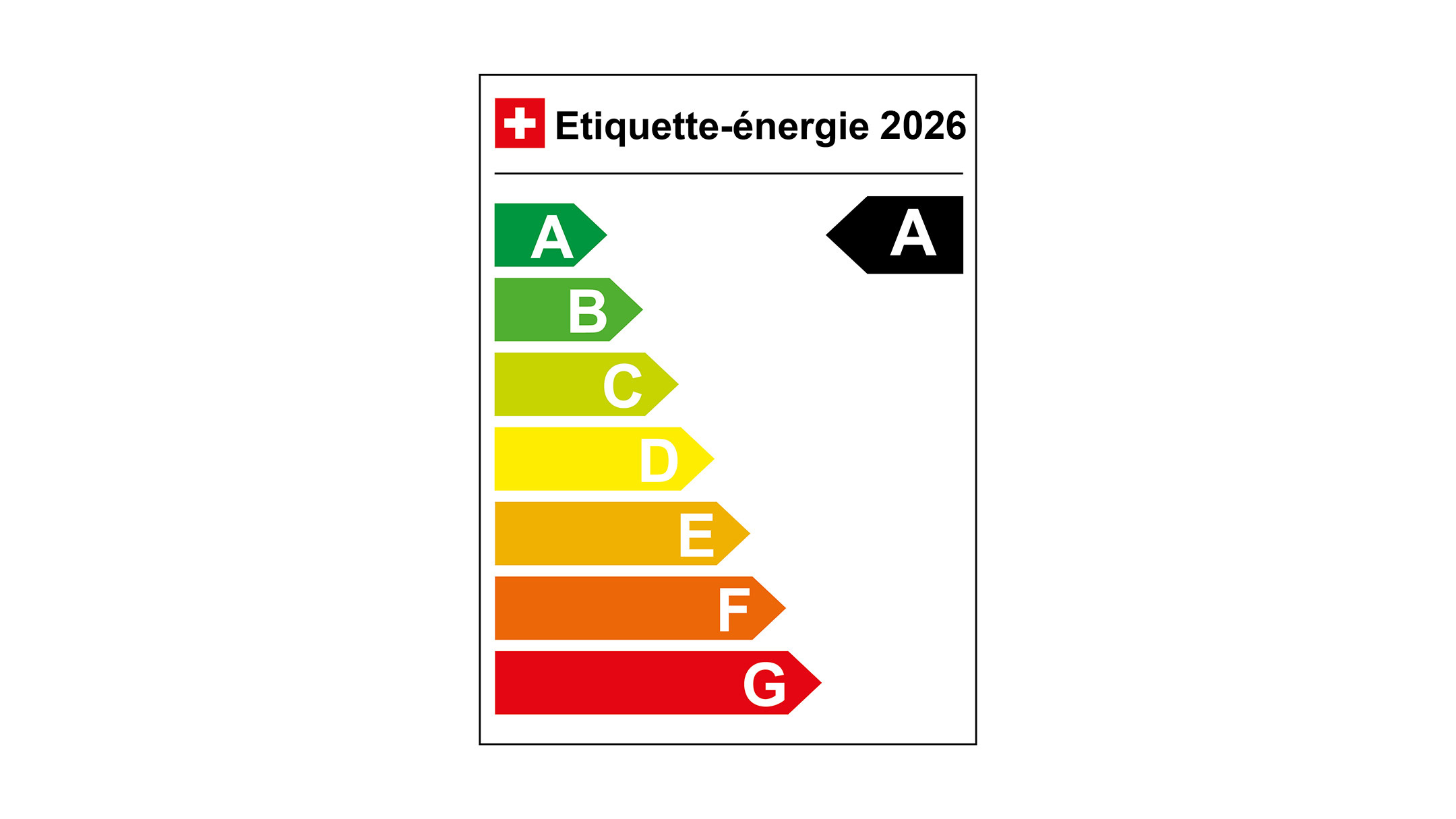 Étiquette énergétique