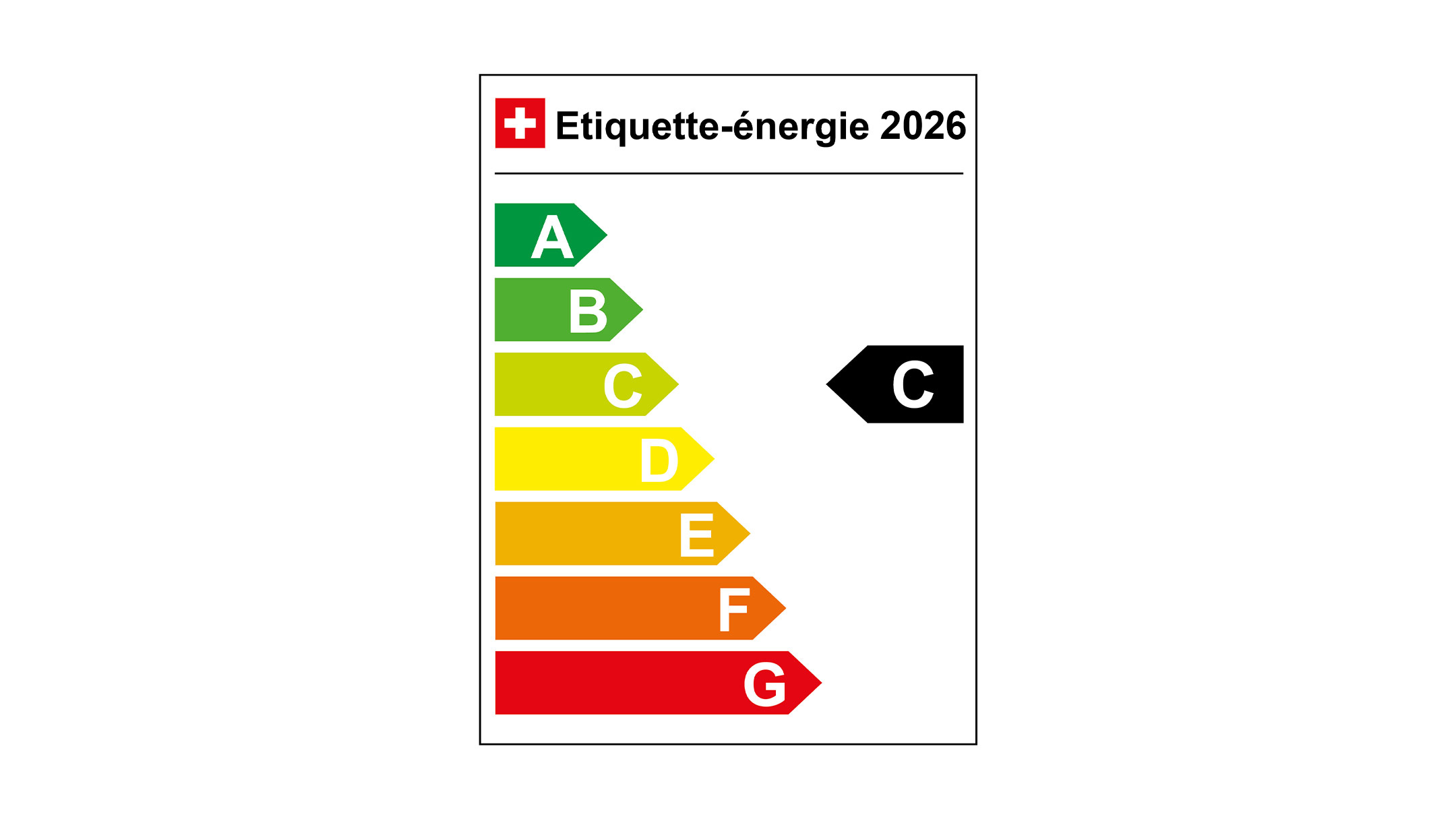 Energy label
