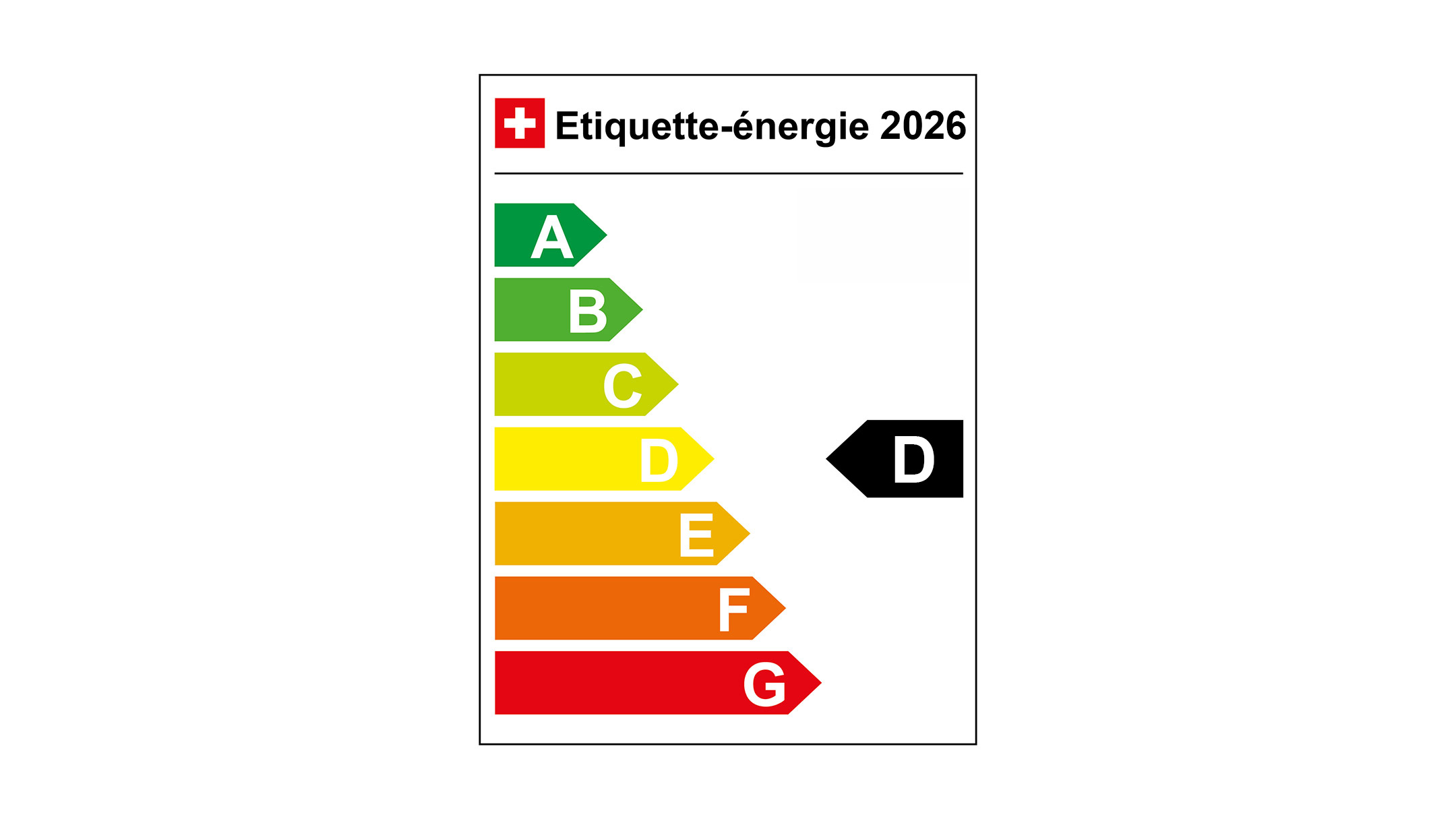 Energy Label: D