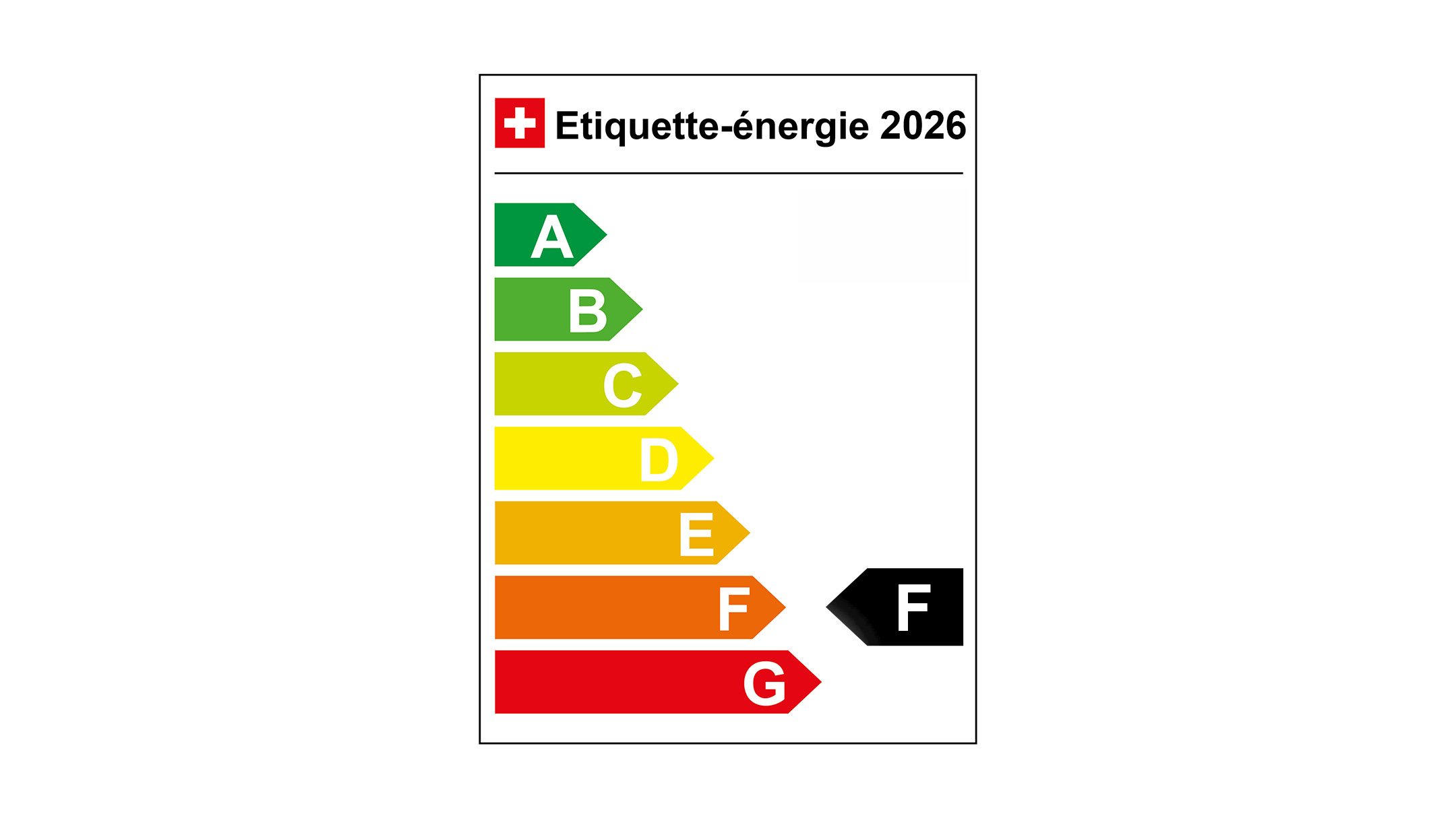 Étiquette énergétique