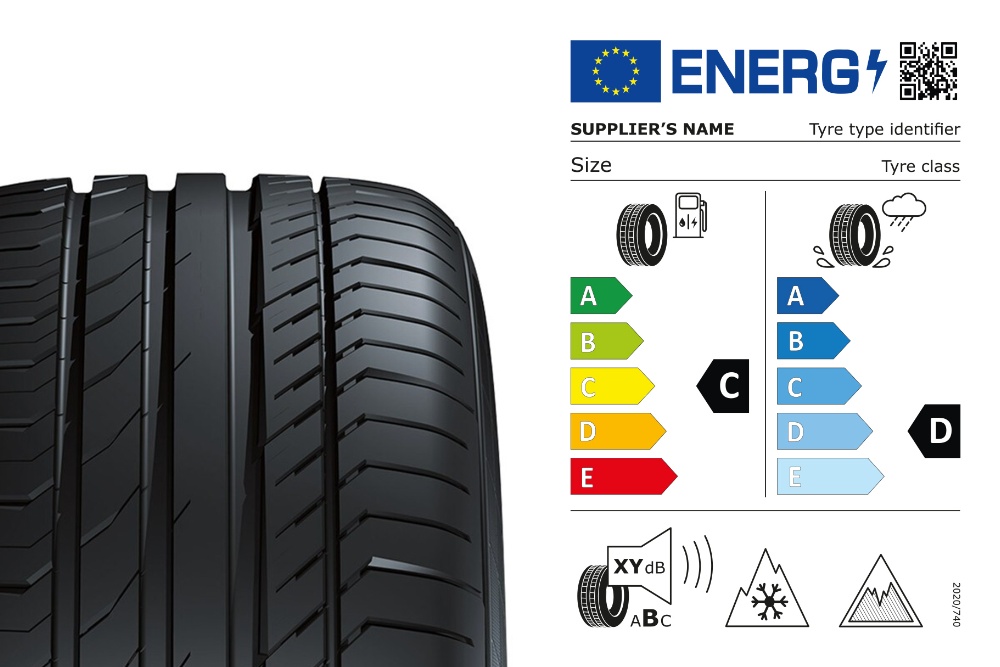 The EU Tyre Label