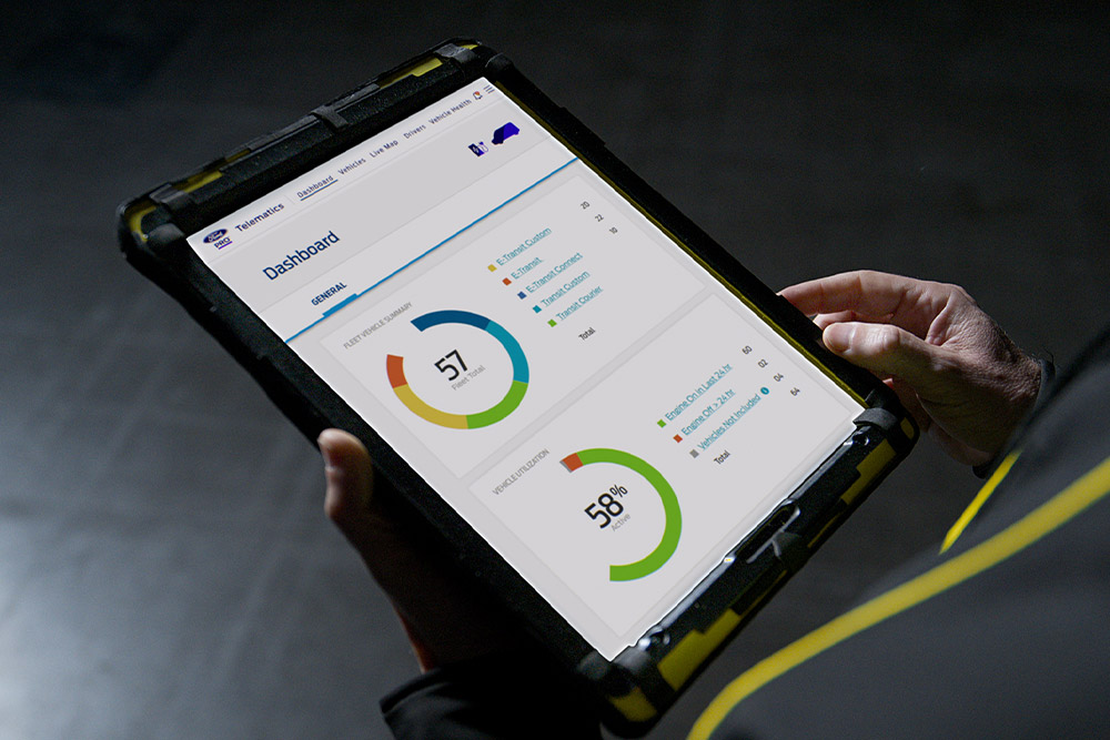 Gros plan d'une tablette affichant un tableau de bord Ford Telematics avec des données de véhicule.