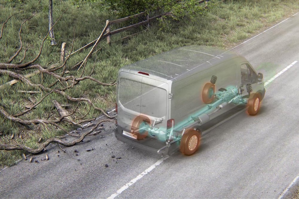 Ford Transit, illustration du système de protection anti-retournement